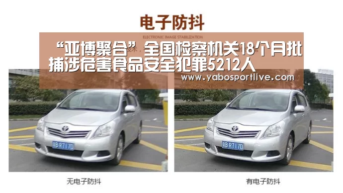 “亚博聚合”全国检察机关18个月批捕涉危害食品安全犯罪5212人